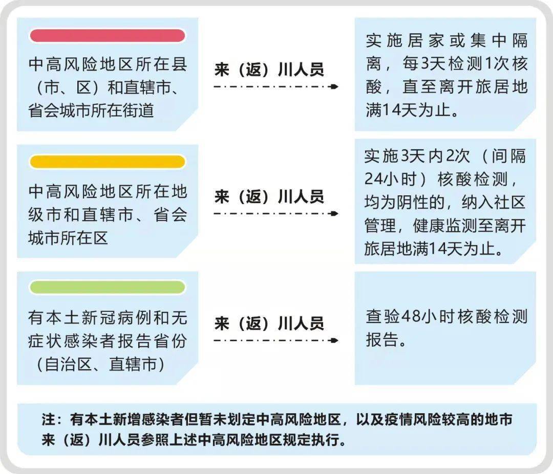 曝四川一地让干部按级别买农副产品，这事儿到底咋回事？